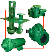 Deming Pumps