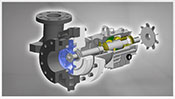 API 610 Horizontal Process Pump - Model PWH API 610 Horizontal Process Pump - Model PWH