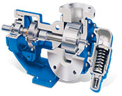 Internal Gear Pump